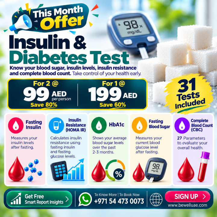 Sugar Levels, Insulin & Insulin Resistance